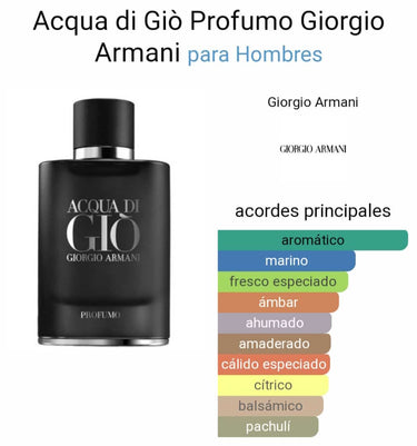 Acqua Di Gio Giorgio Armani Black - Hombre